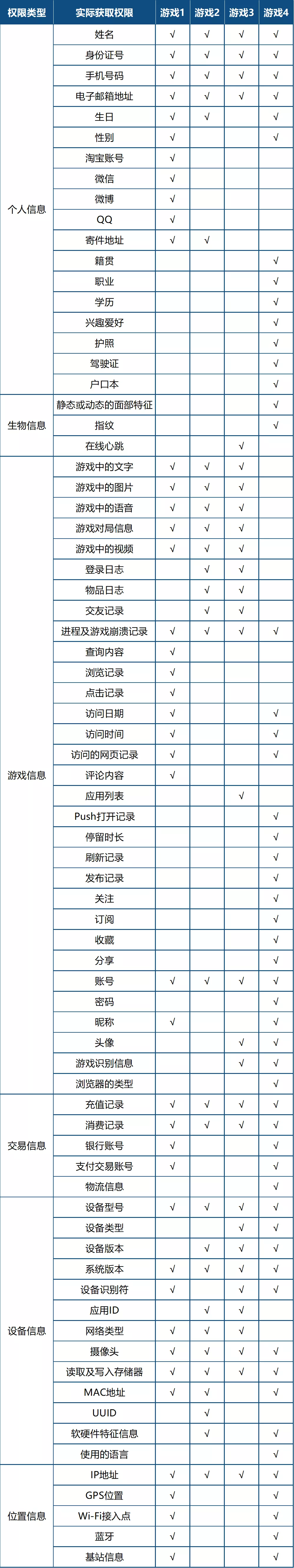 企業(yè)微信截圖_4f85664d-05ed-422a-a34c-c776ca560d5f.png