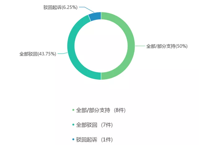 企業(yè)微信截圖_f6360c84-1f73-4e50-85fc-71dc3058f5e6.png