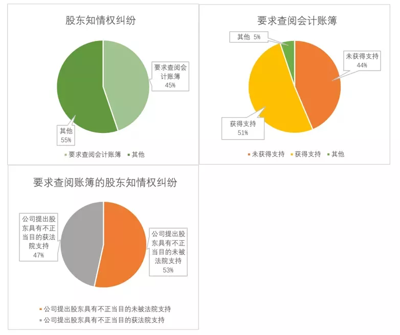 企業(yè)微信截圖_2e07e1c4-72ff-4581-a2bf-fcd2dc85a689.png