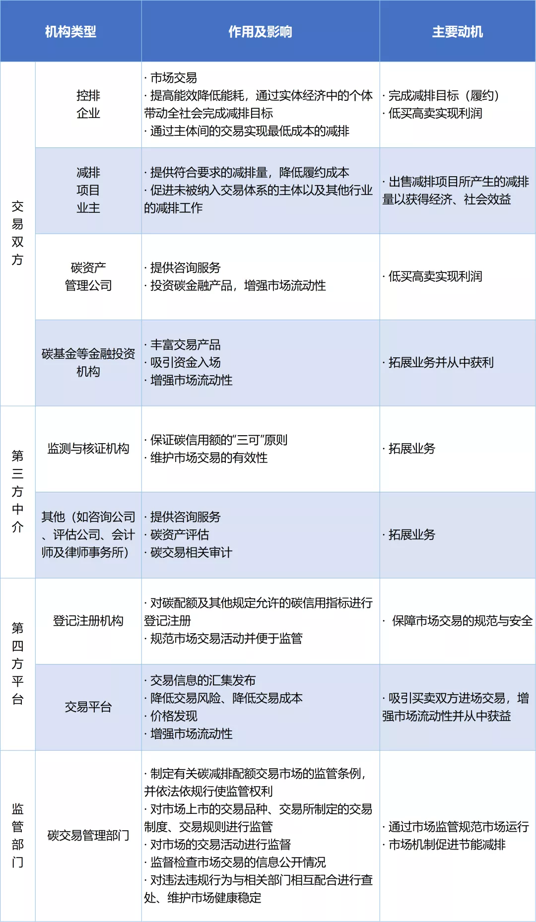 企業(yè)微信截圖_c2ee8e3c-034a-4174-83cb-7862a4fc7f0f.png