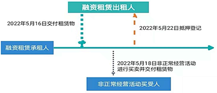 企業(yè)微信截圖_e30f9513-bef7-444b-9342-7dfbbac893bb.png