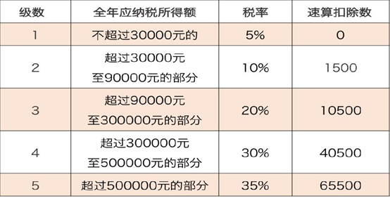 企業(yè)微信截圖_33d69fcc-1cfe-4171-a233-5073d98995c2.png