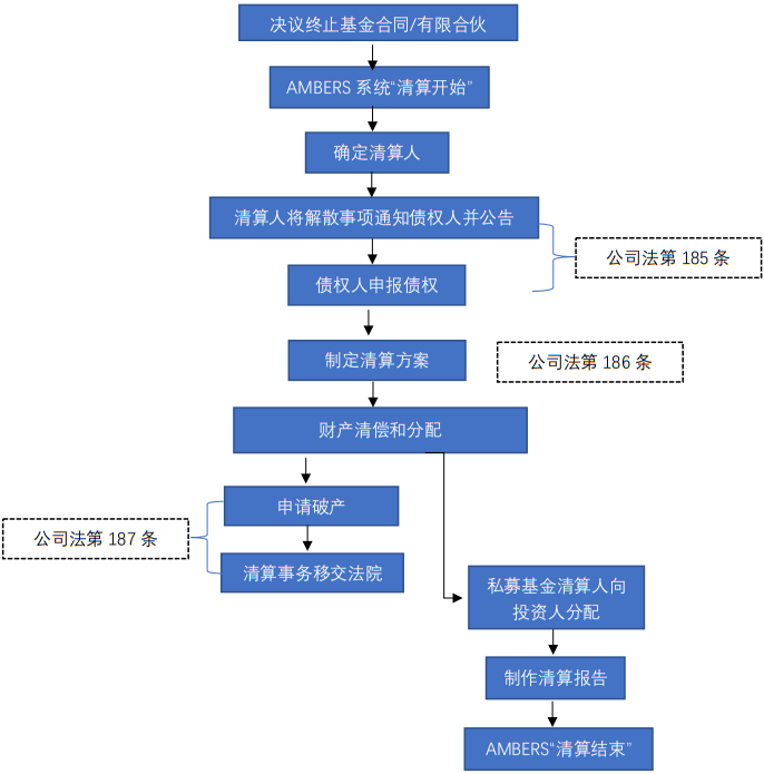 企業(yè)微信截圖_0a29f8b8-b456-4001-9110-d6f49cd5cb16.png