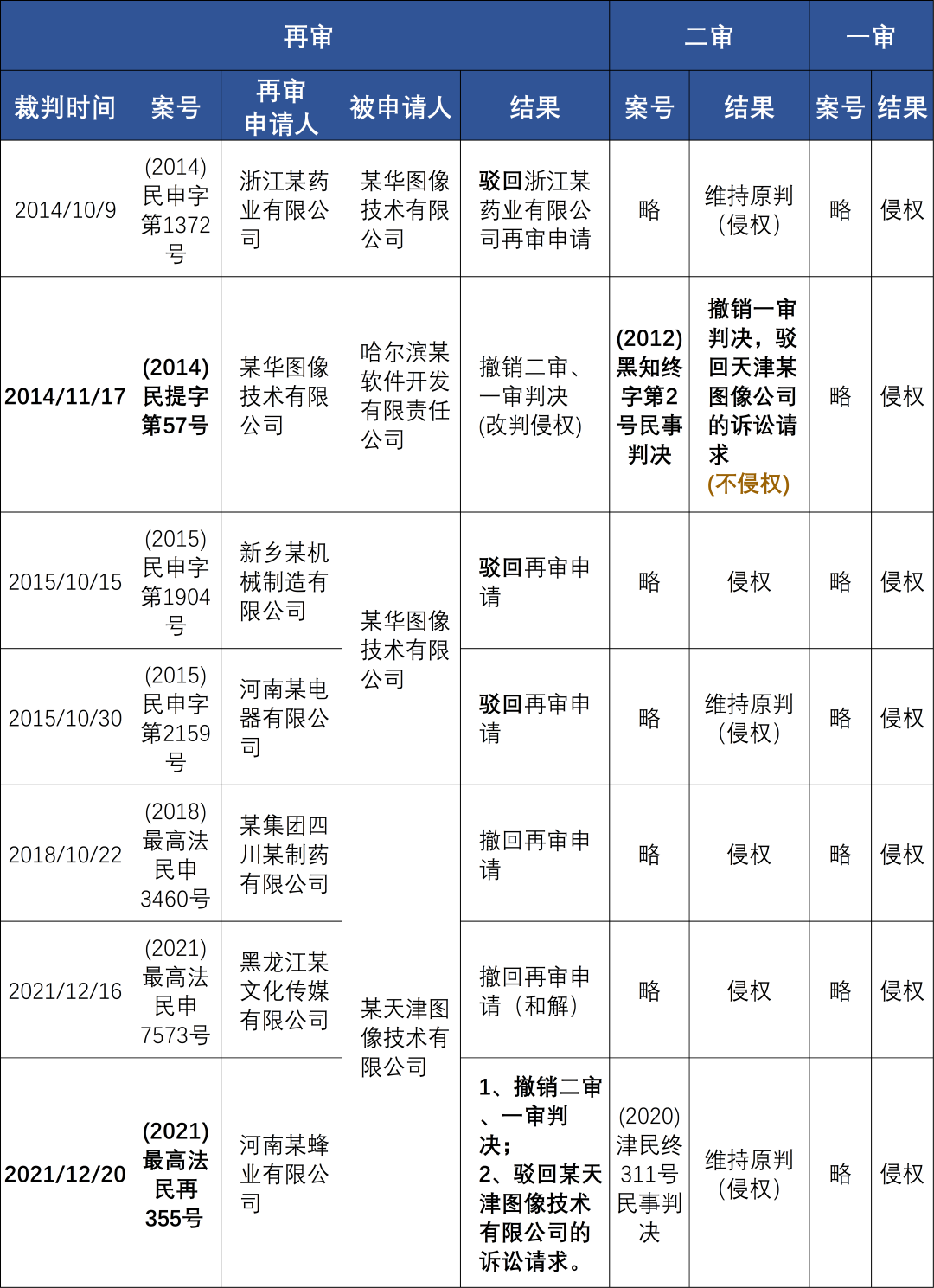 企業(yè)微信截圖_18aca8a1-21e4-4340-9065-befd74b146ce.png