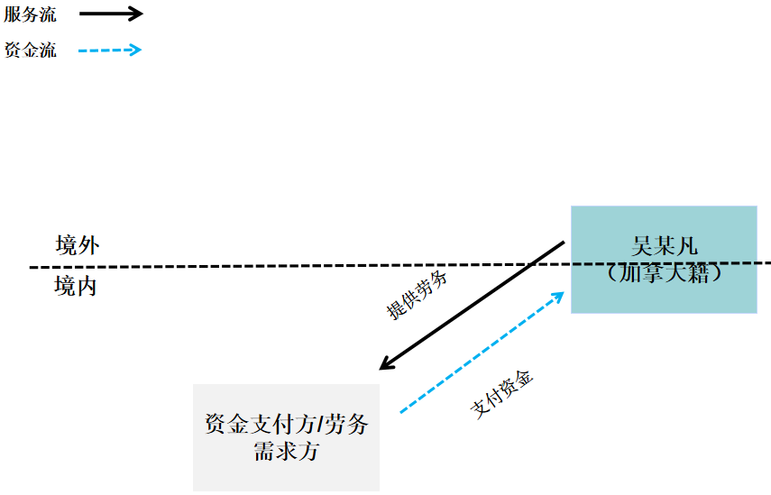 企業(yè)微信截圖_ac7435d5-97d5-4b7b-b892-f3cac2992361.png