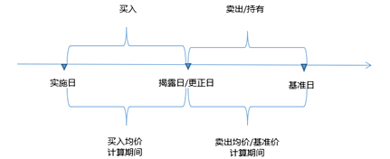 企業(yè)微信截圖_db76ed8a-15b0-49f4-9b01-20758d3bc0bc.png