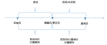 企業(yè)微信截圖_43030e29-490d-49ad-b2c4-89eac9b9c268.png